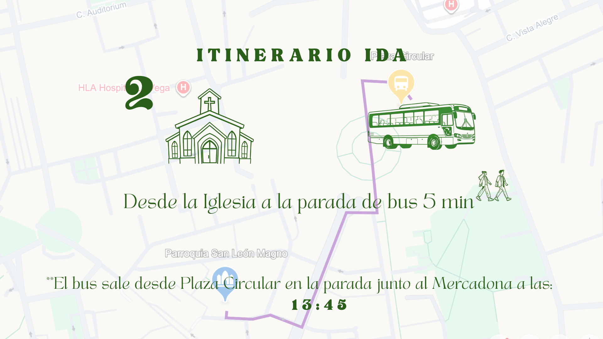 Itinerario Ida