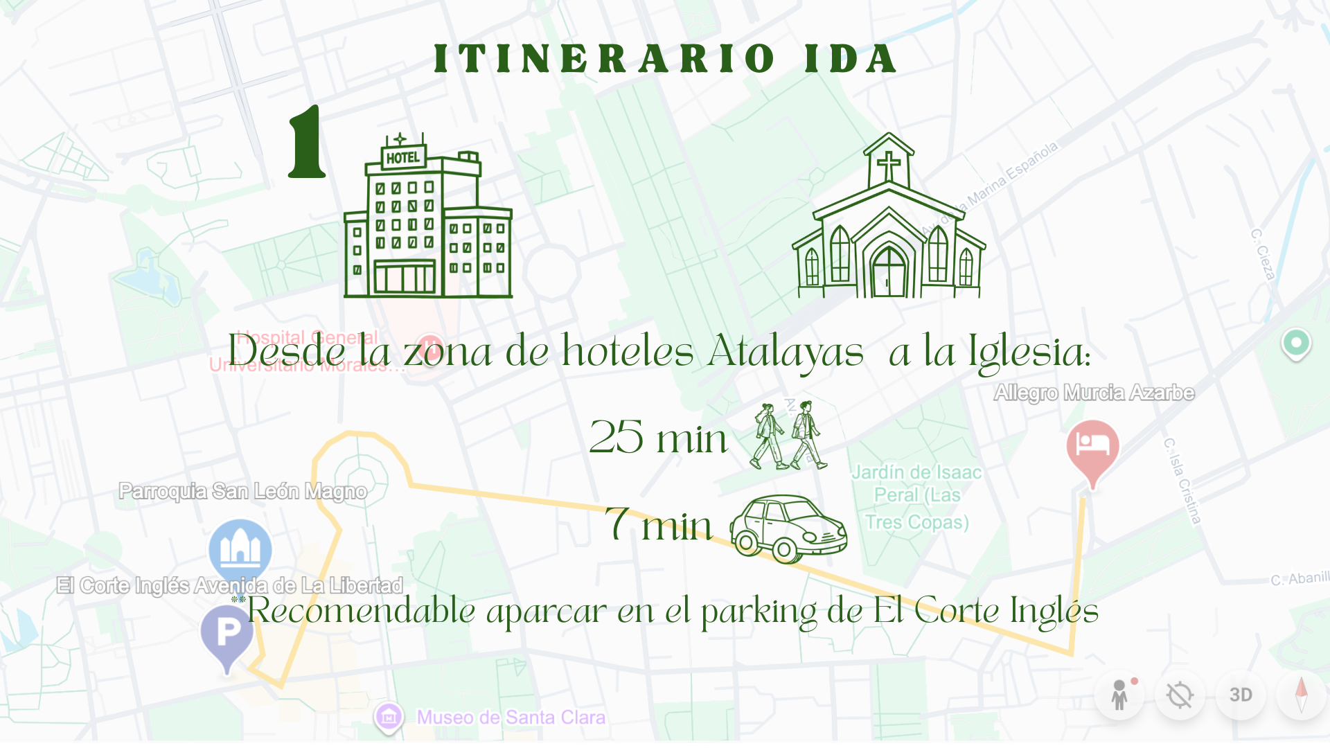 Itinerario Ida